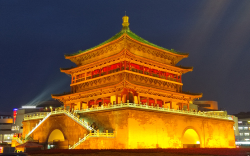 西安外宾经典观光2日游，含机场接送